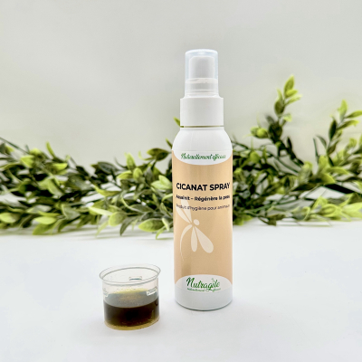 Cicanat Spray